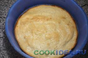 Тесто 